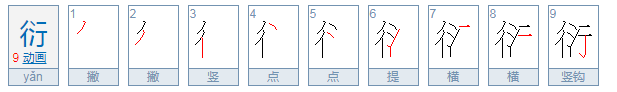 进水行不成(打一字)