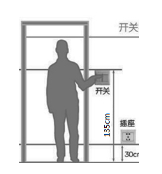 智能遥控开关怎么接线