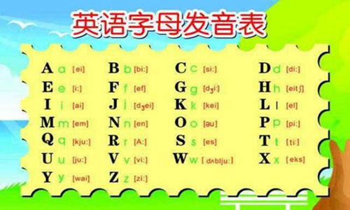 英语大写字母怎么读？