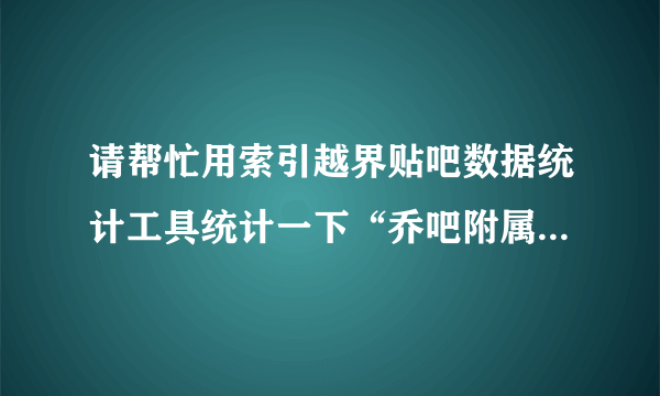 请帮忙用索引越界贴吧数据统计工具统计一下“乔吧附属同人馆”吧最近最有影响力的100名吧友！