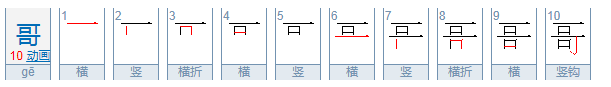 哥的笔画顺序