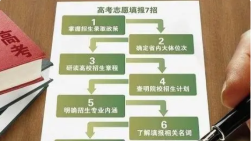 陕西省二本什么时候填志愿2021？