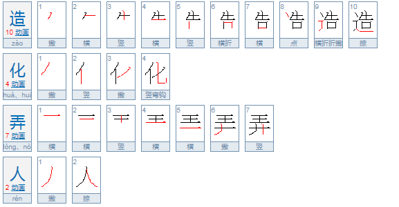 造化弄人是什么意思