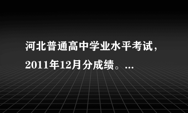 河北普通高中学业水平考试，2011年12月分成绩。自己查不到。求帮助。