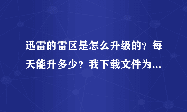 迅雷的雷区是怎么升级的？每天能升多少？我下载文件为什么不长份