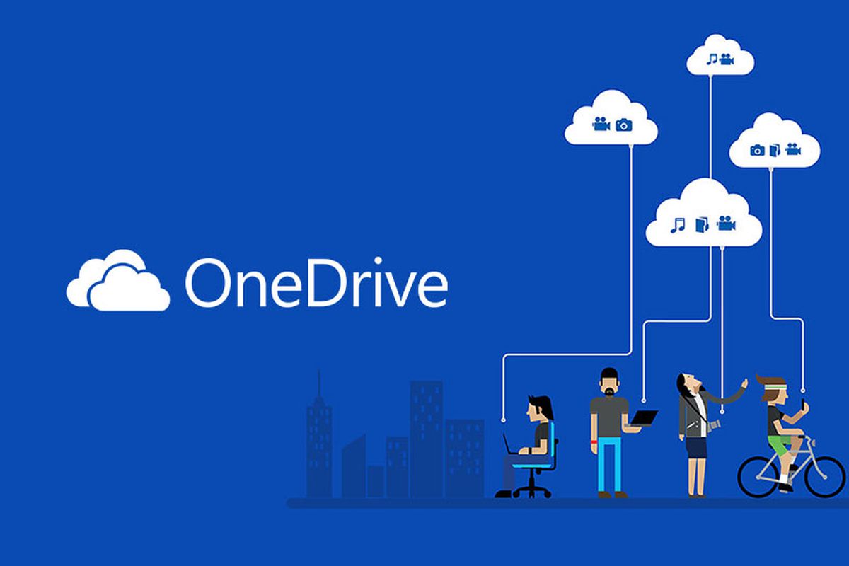 One drive 叫什么？是什么软件？