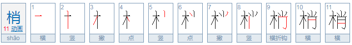 梢的多音字组词和拼音？