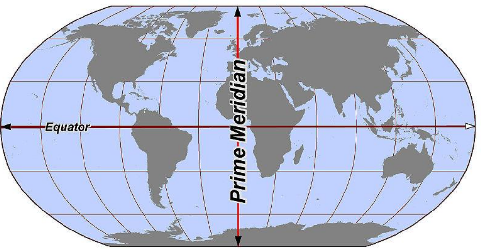 本初子午线是什么东西？它是怎么确定的？