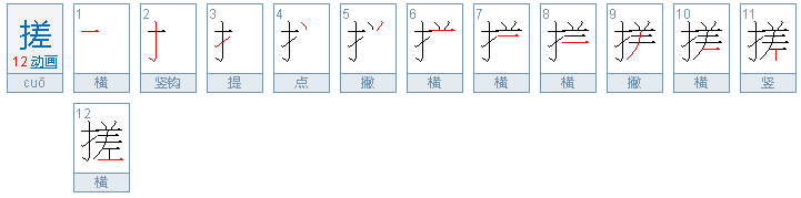 搓捻怎么读