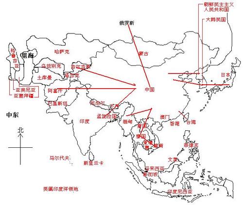 中国是在地球的南半球上还是北半球上？