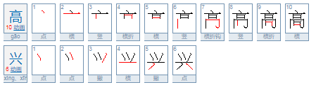 高兴得什么填空填什么?