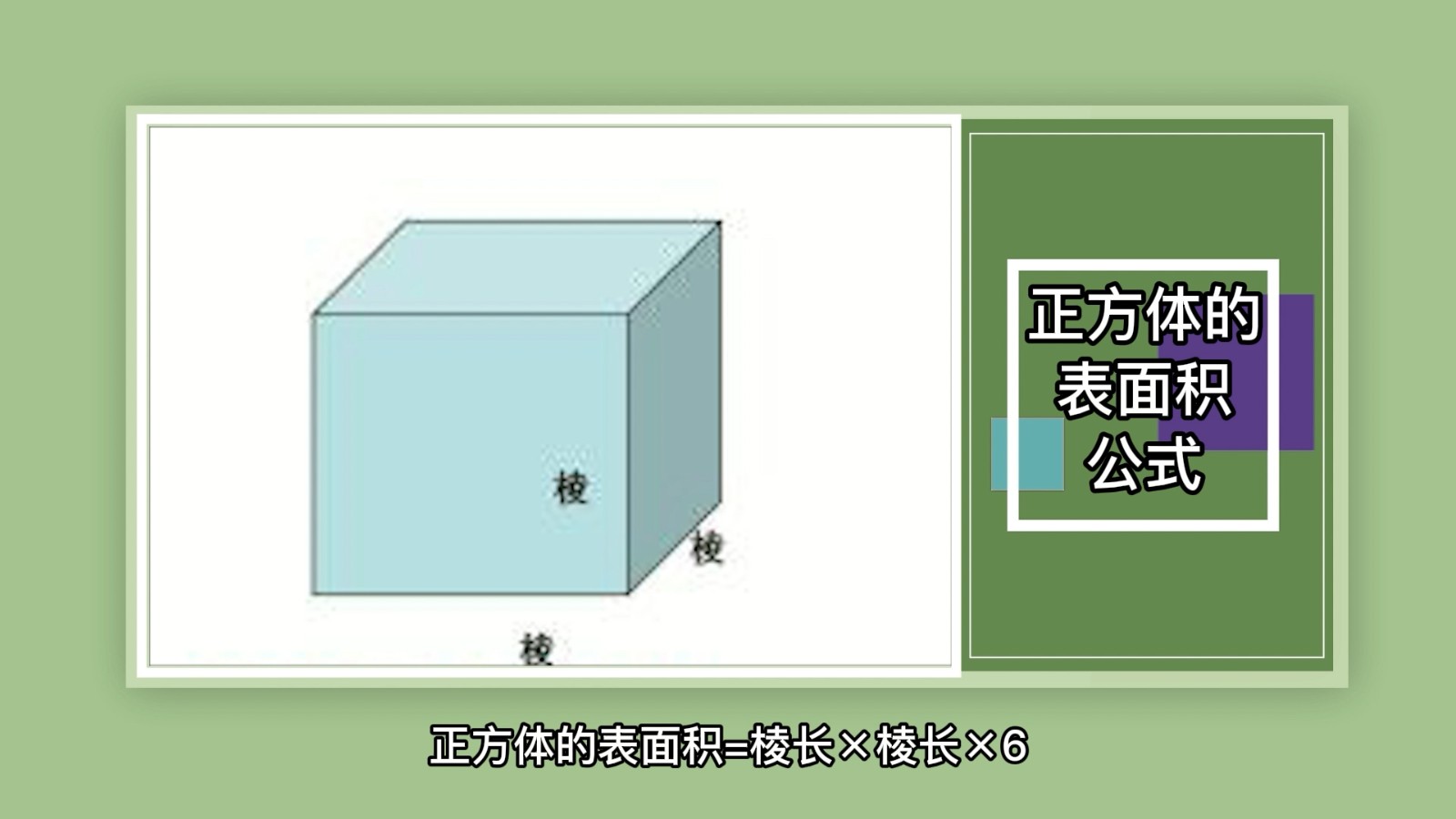 正方体的表面积公式？