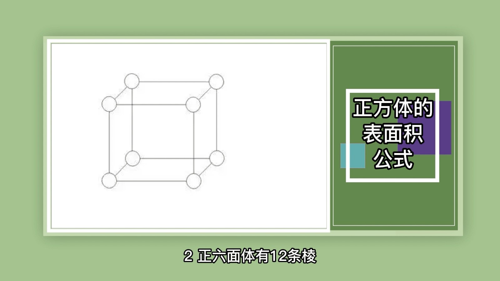 正方体的表面积公式？