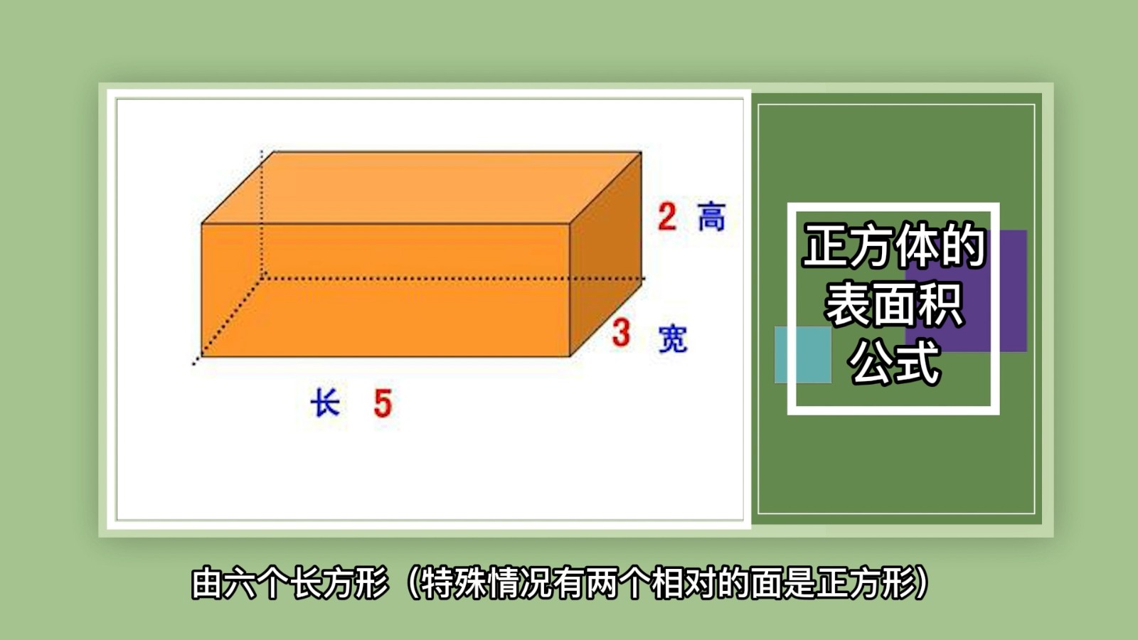 正方体的表面积公式？