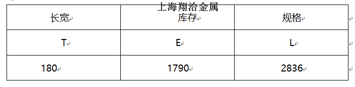 ASTM A860 WPHY-65 , INT.CLAD ALLOY 625, UNS N06625, 这是什么意思啊？