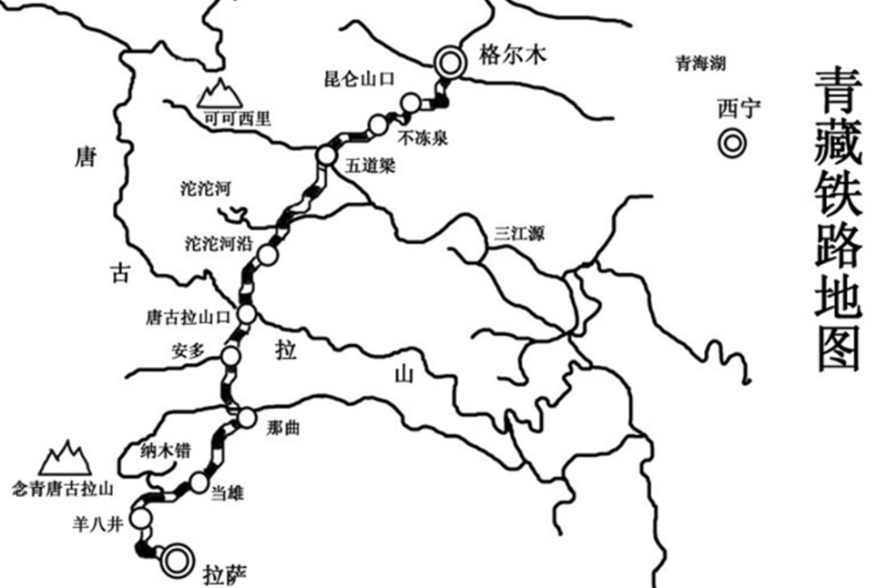 青藏铁路是一条怎样的路