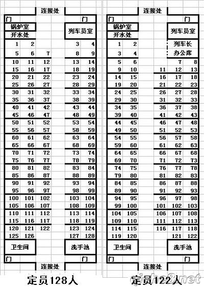 请问t212火车票3车厢80号是靠窗口还是靠过道