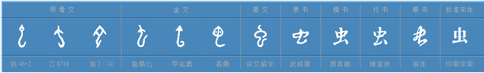 虫字 笔顺怎么写