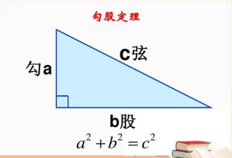 勾股定理的公式是什么