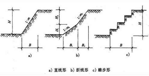 放坡系数的计算公式