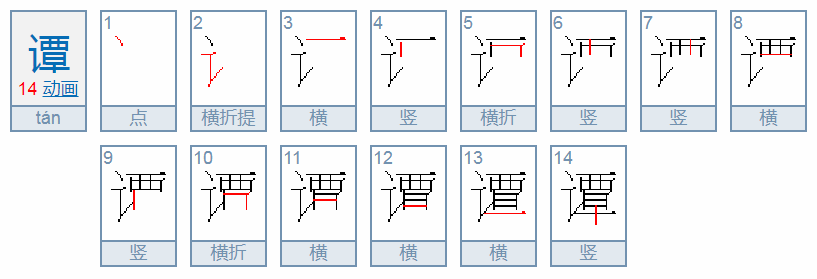 “谭”字是什么意思？