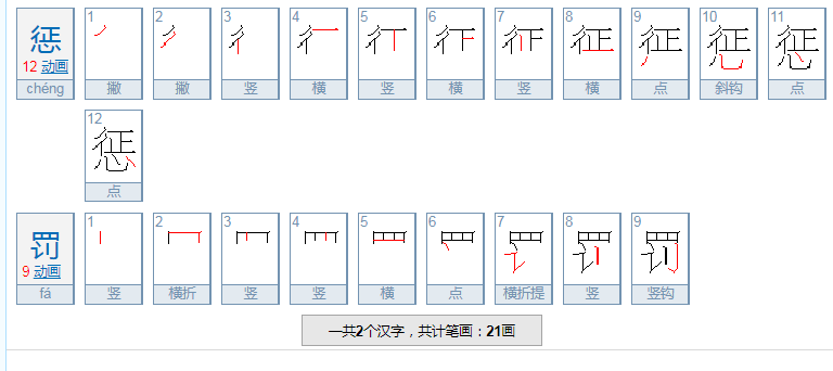 惩罚怎么写？