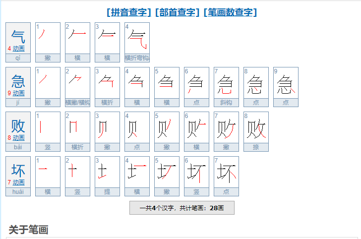 气急败坏的意思是什么？