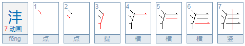 沣怎么读？