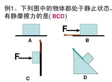 摩擦力公式是什么？