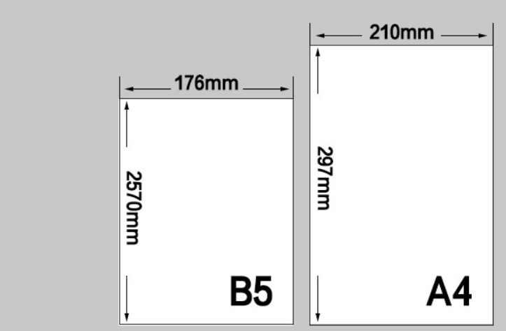b5纸尺寸是多少?