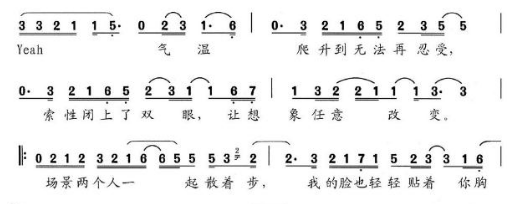 《夏天的风》的数字简谱是什么？