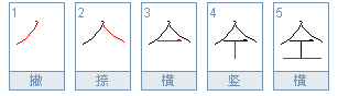 上面一个人下边一个工念什么字