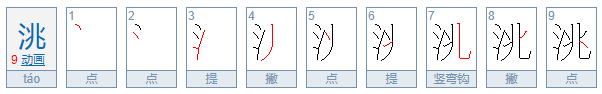 这个“洮”怎么读