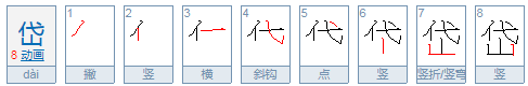 岱怎么读？