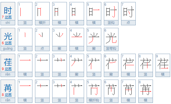 时光荏苒的意思是什么？