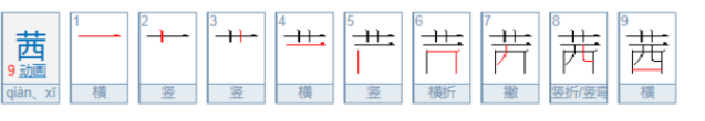 女孩名字茜读xi还是qian？