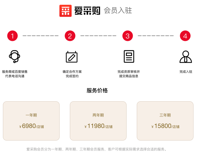 爱采购入驻要收费吗？