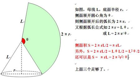 圆锥侧面积计算公式