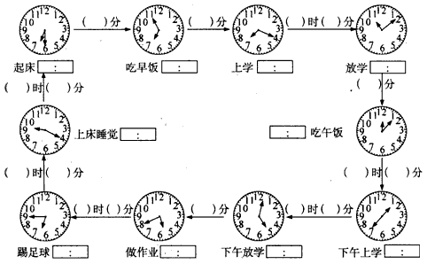 一天有几小时几分钟几秒？