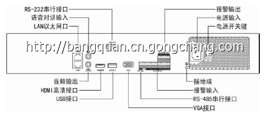 Ac-Ds转座系统的介绍