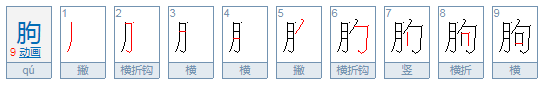 朐怎么读？