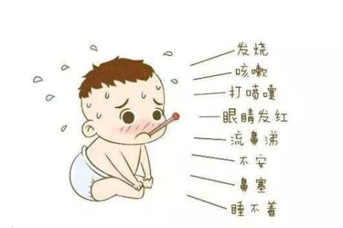 上呼吸道感染有什么症状？