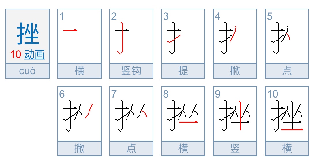 挫的读音是什么