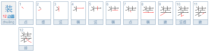 说一个人“装”是什么意思？