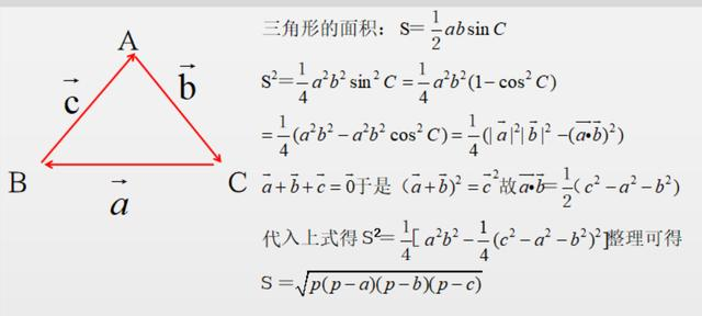 海伦公式是什么