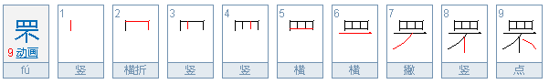 烟台古称芝罘，“罘” 怎么读？