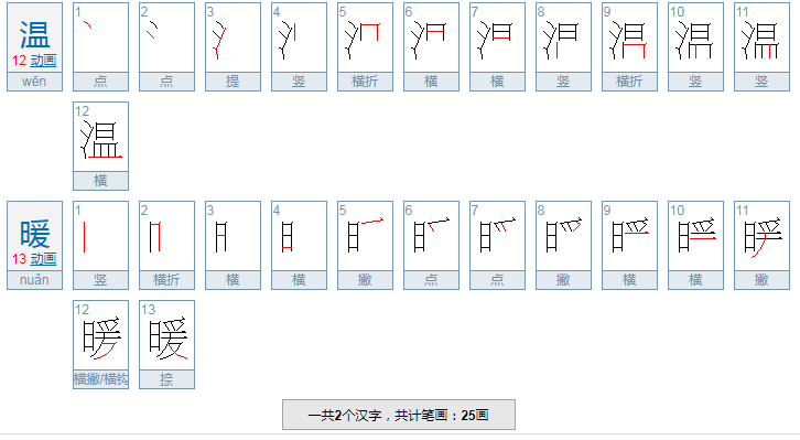 wn是代表什么意思?