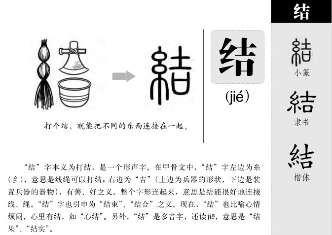 多音字组词结怎么组词结怎么组词