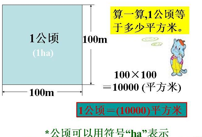 1平方千米=几公顷=几平方米