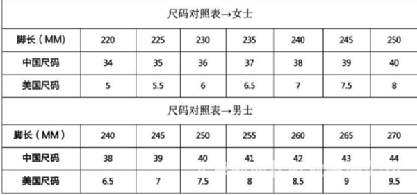 鞋子240的是多少码？